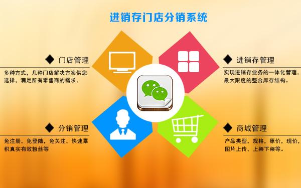 二維碼防偽標(biāo)簽,二維碼營(yíng)銷(xiāo)